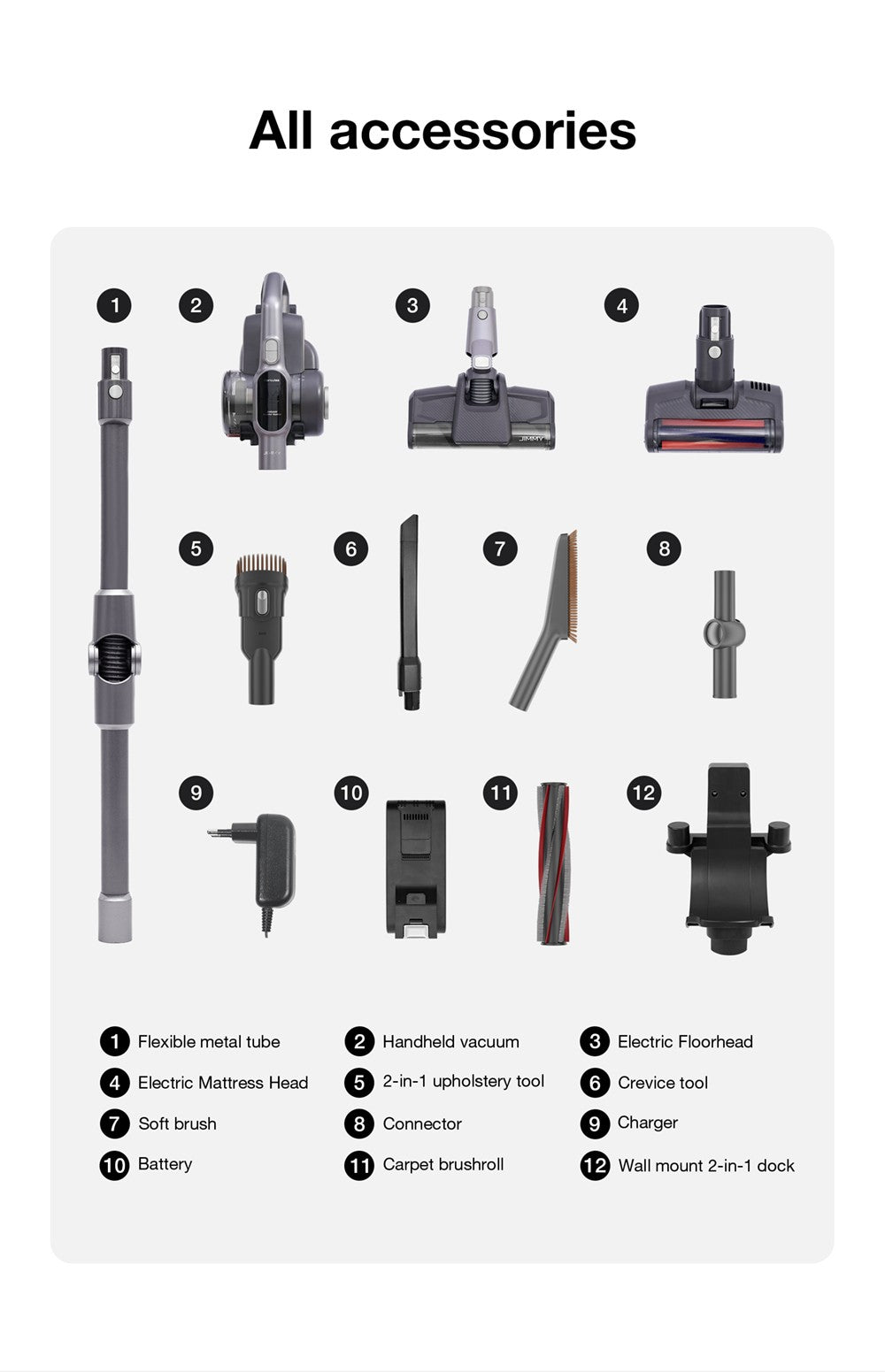 Aspiradora de mano inalámbrica JIMMY H10 Flex, 245 AW de potencia de succión, 4 modos de limpieza, depósito de polvo de 0,6 L, batería de 2500 mAh.