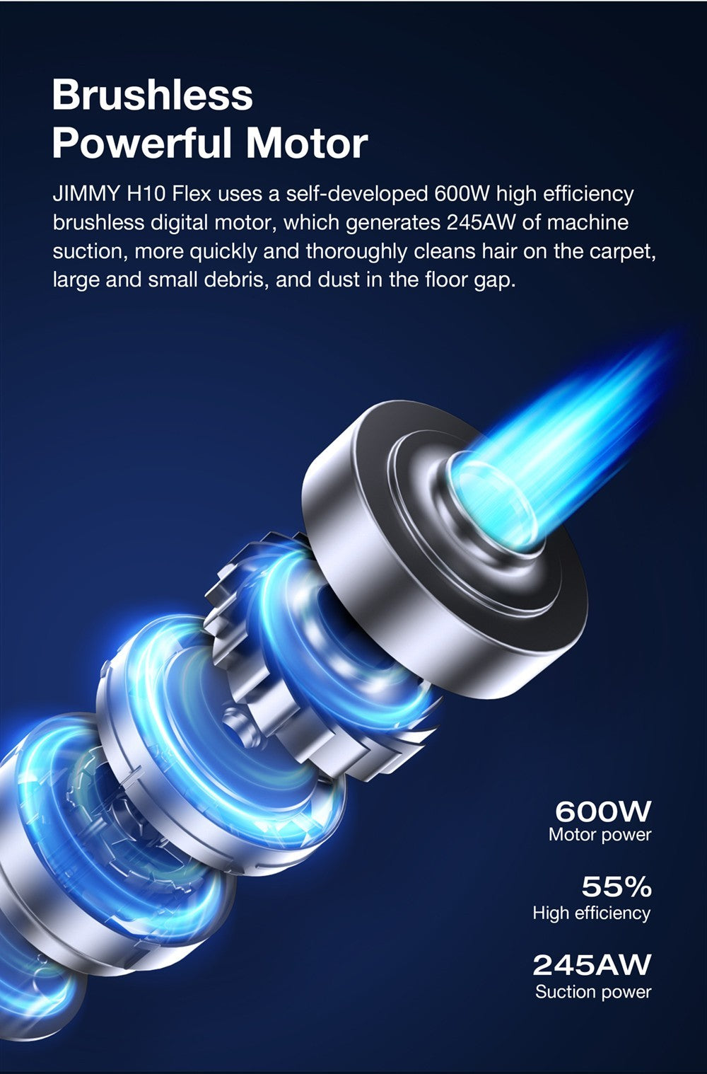 Aspiradora de mano inalámbrica JIMMY H10 Flex, 245 AW de potencia de succión, 4 modos de limpieza, depósito de polvo de 0,6 L, batería de 2500 mAh.