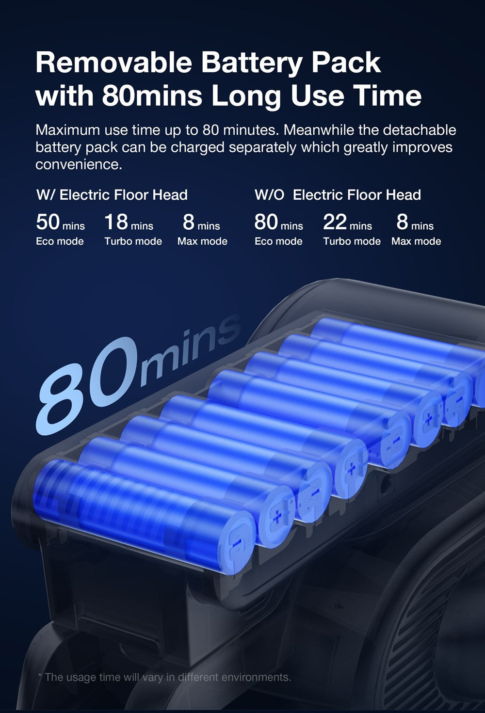 Aspiradora de mano inalámbrica JIMMY H10 Flex, 245 AW de potencia de succión, 4 modos de limpieza, depósito de polvo de 0,6 L, batería de 2500 mAh.
