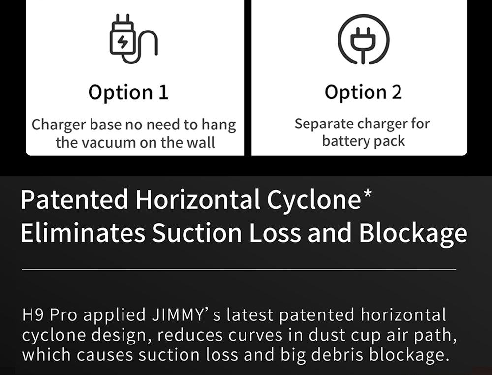 Aspiradora de mano inalámbrica flexible JIMMY H9 Pro con potente succión de 200 AW, motor de 600 W, 80 minutos de autonomía, ruido ultrabajo para la limpieza de suelos y muebles, de Xiaomi - Oro