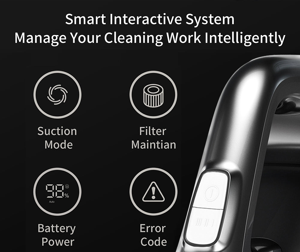 Aspiradora de mano inalámbrica flexible JIMMY H9 Pro con potente succión de 200 AW, motor de 600 W, 80 minutos de autonomía, ruido ultrabajo para la limpieza de suelos y muebles, de Xiaomi - Oro