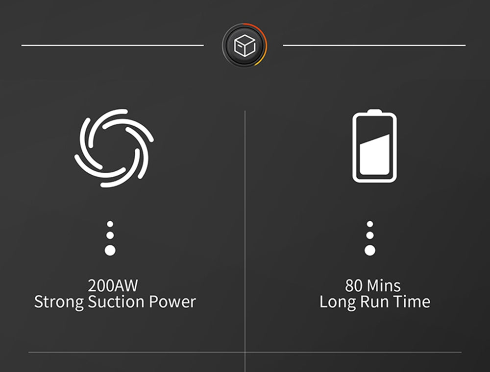 Aspiradora de mano inalámbrica flexible JIMMY H9 Pro con potente succión de 200 AW, motor de 600 W, 80 minutos de autonomía, ruido ultrabajo para la limpieza de suelos y muebles, de Xiaomi - Oro