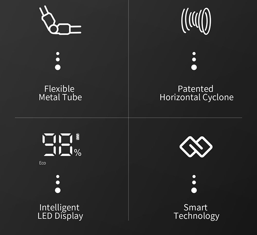 Aspiradora de mano inalámbrica flexible JIMMY H9 Pro con potente succión de 200 AW, motor de 600 W, 80 minutos de autonomía, ruido ultrabajo para la limpieza de suelos y muebles, de Xiaomi - Oro