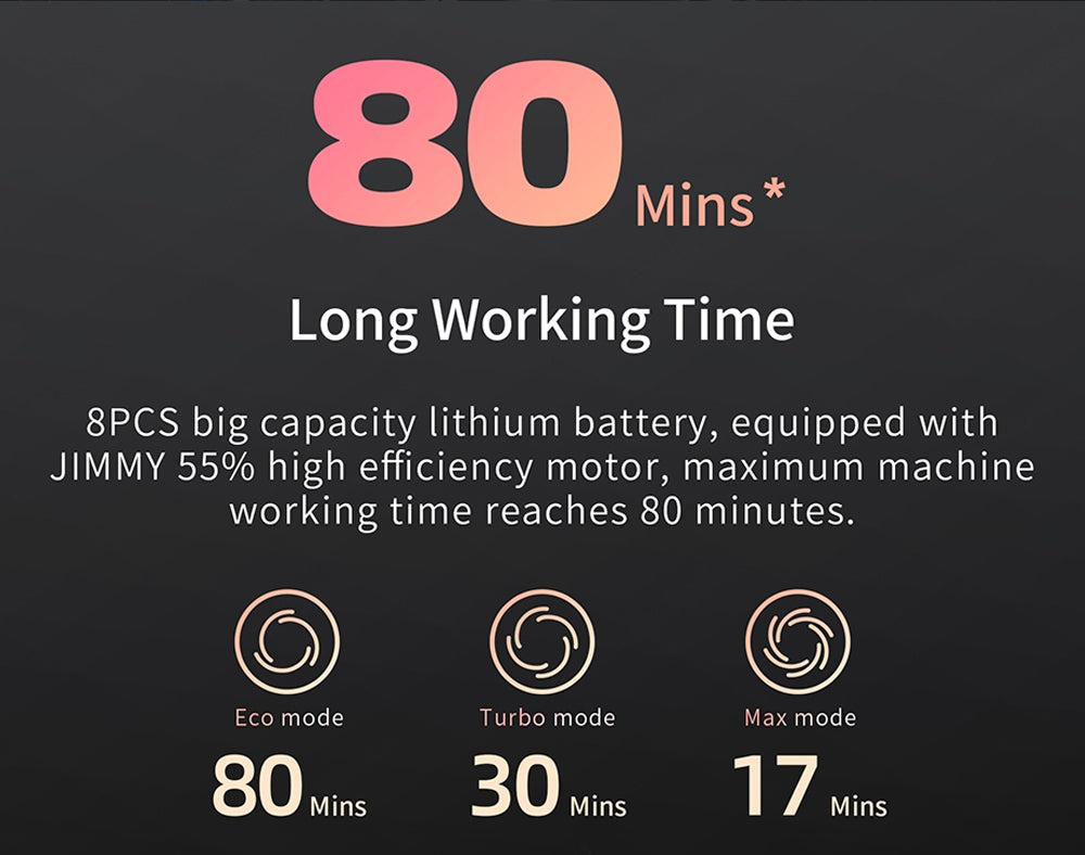 Aspiradora de mano inalámbrica flexible JIMMY H9 Pro con potente succión de 200 AW, motor de 600 W, 80 minutos de autonomía, ruido ultrabajo para la limpieza de suelos y muebles, de Xiaomi - Oro
