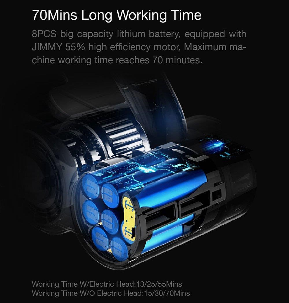 JIMMY JV85 Pro, versión de fregado, aspiradora inalámbrica de mano flexible 2 en 1, aspira y friega, 200 AW de potente succión, motor digital sin escobillas de 550 W, 70 minutos de autonomía, depósito de agua de 200 ml, ruido ultrabajo - Morado