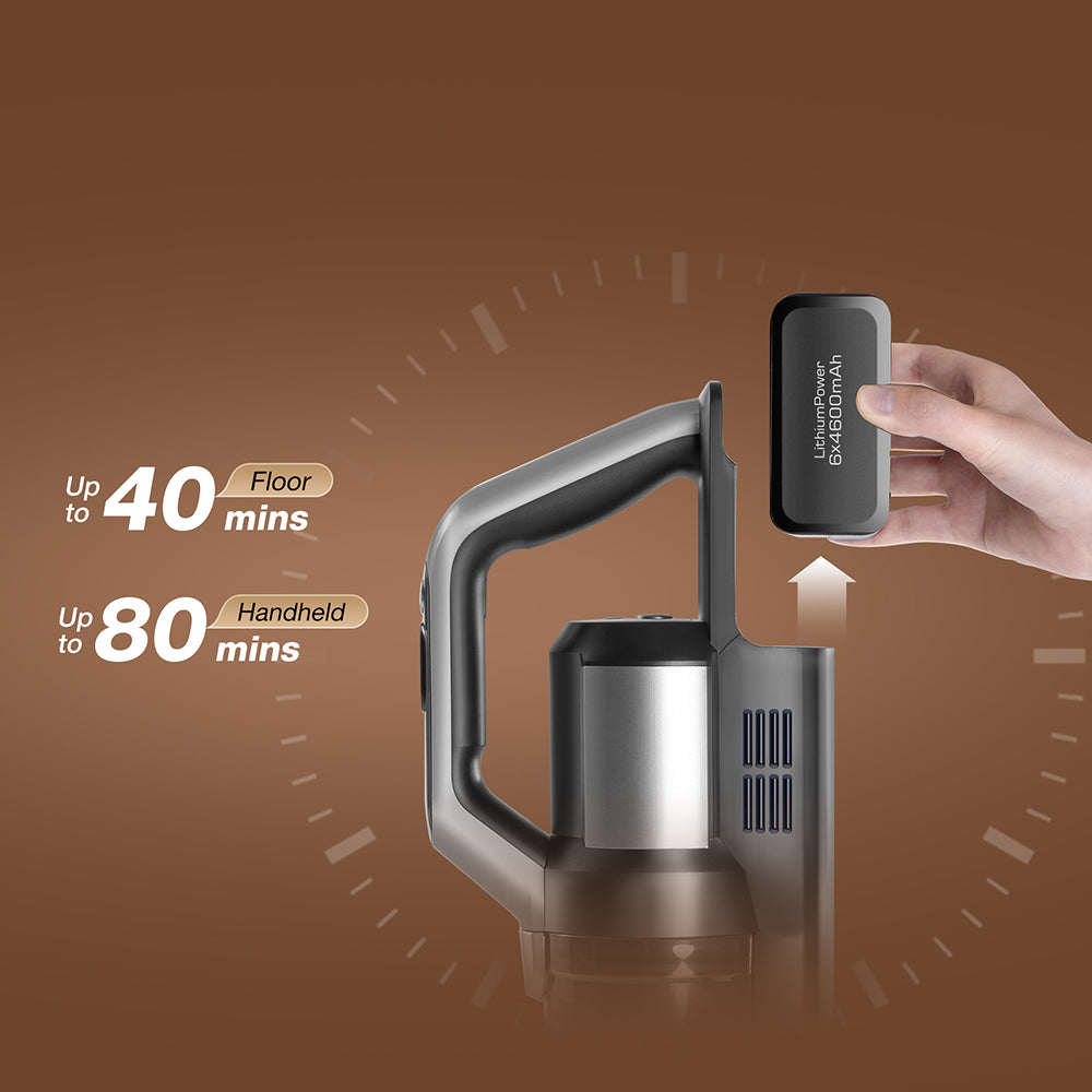 Aspiradora y fregona inalámbrica JIMMY PW11 Pro 4 en 1, 460 W de potencia, doble limpieza, secado rápido con aire caliente, pantalla LED, diseño plano de 180°, doble cepillo de rodillo, para suelos duros, pelo de mascotas, color plata-negro.