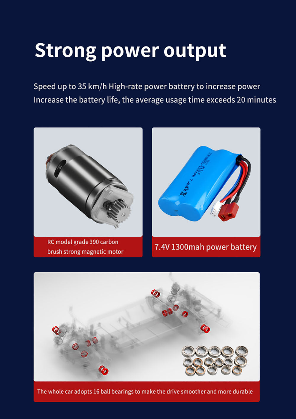 JJRC Q117 F 1:16 2.4G 4WD 35KM/H Drift Car Full Proportional Control with Angle Head Light - Blue