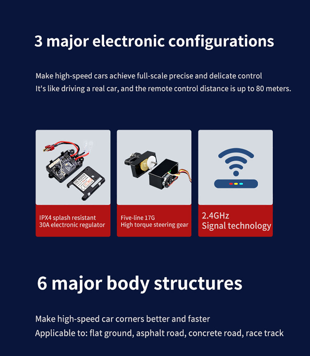 JJRC Q117 F 1:16 2.4G 4WD 35KM/H Drift Car Full Proportional Control with Angle Head Light - Blue