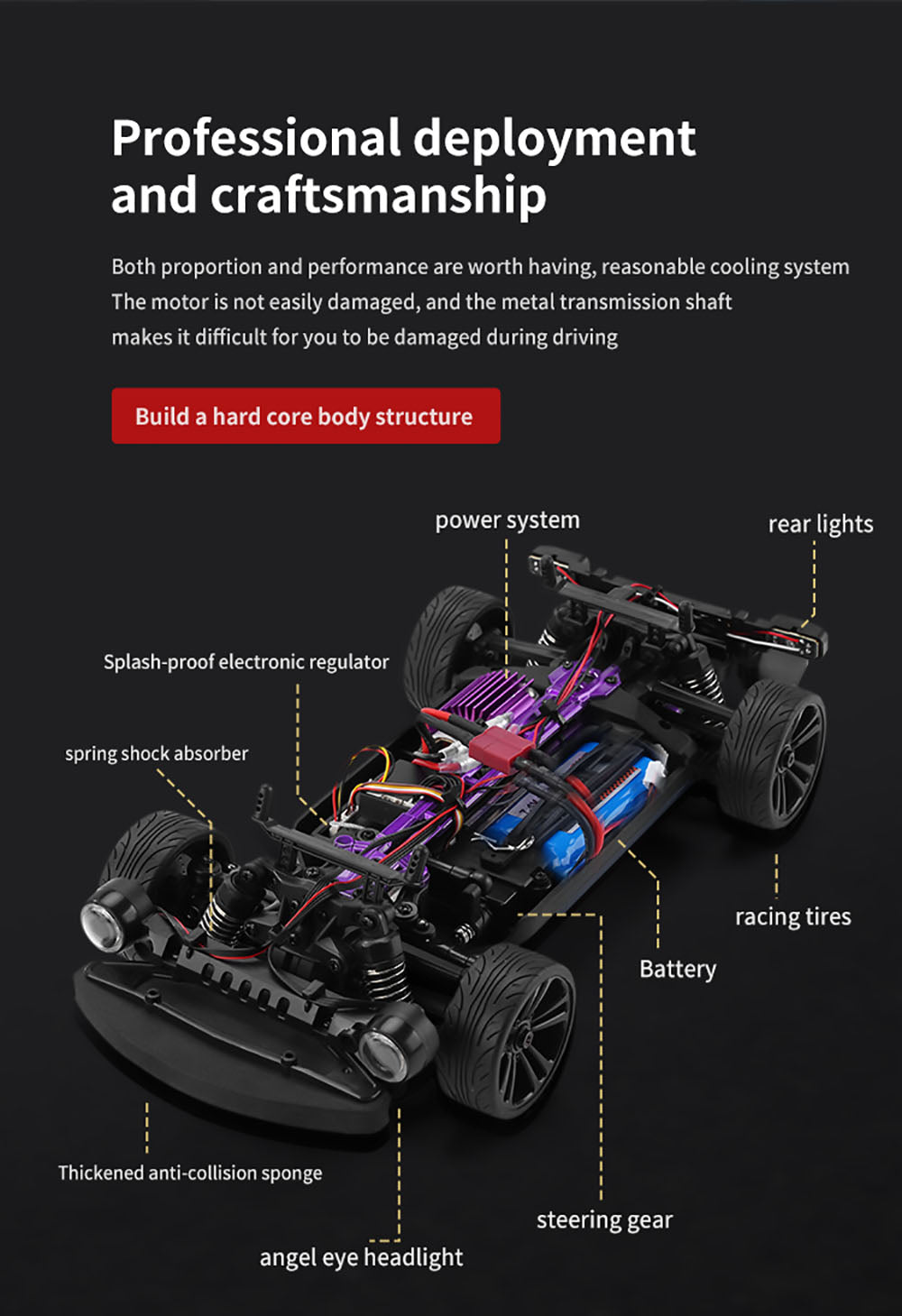 JJRC Q117 F 1:16 2.4G 4WD 35KM/H Drift Car Full Proportional Control with Angle Head Light - Blue