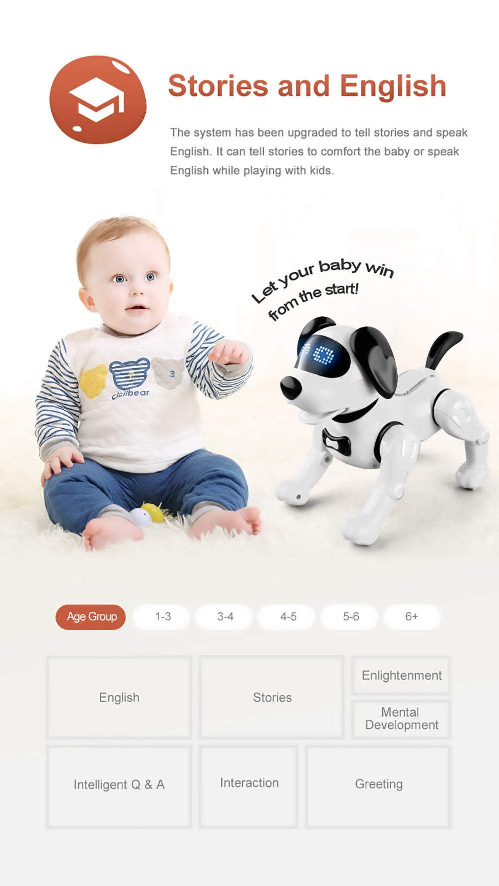 JJRC R19 Remote Control Robot Dog Toy Interaction RC Robotic Stunt Puppy Educational Toy for Kids - White