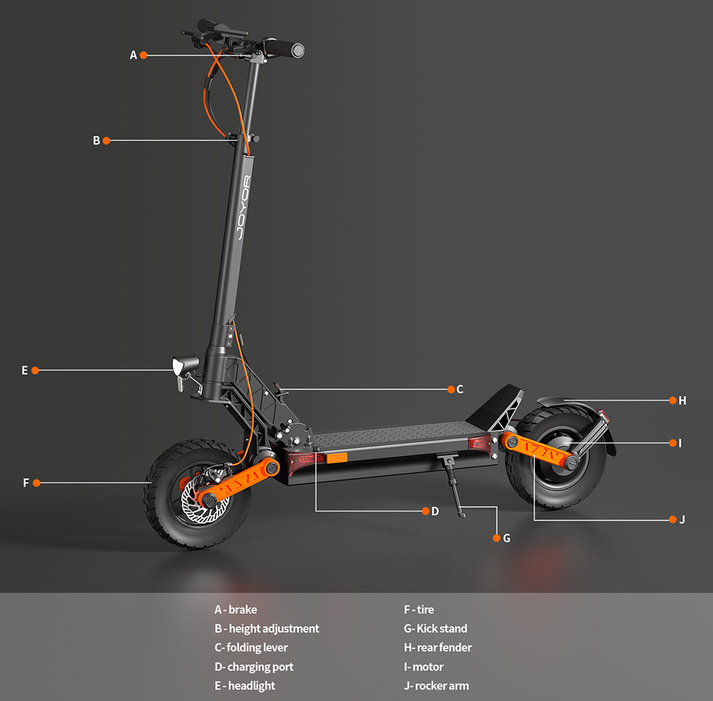 JOYOR S5-Z Elektroroller, 48V 13Ah Akku, 600W Motor, 10 x 3,0 Zoll Reifen, 25 km/h Höchstgeschwindigkeit, 55 km Reichweite, Rahmen aus Aluminiumlegierung, 6-Licht-System, Blinker, Doppelscheibenbremse – Schwarz