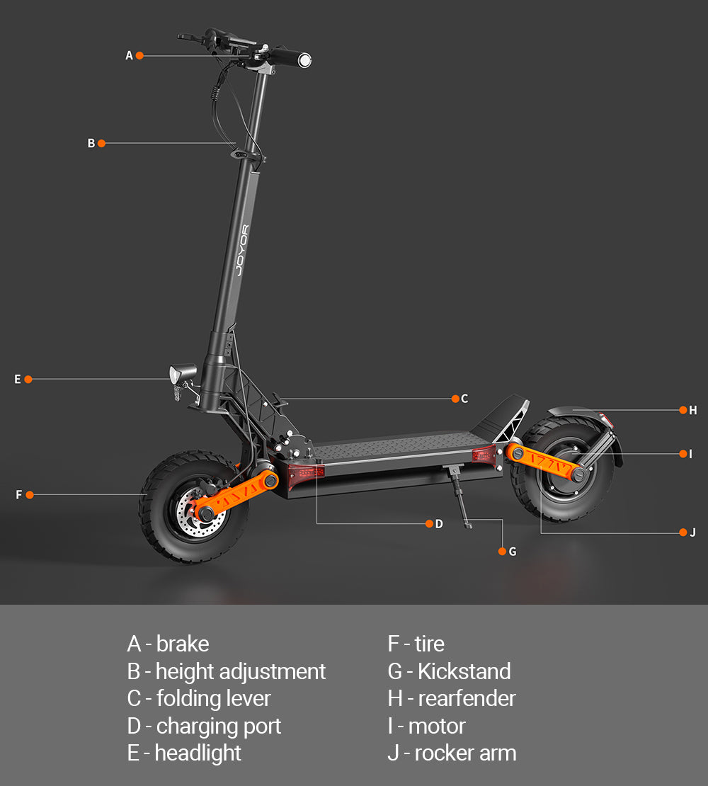 Joyor S8-S-Z Elektroroller mit Blinkern, 2 x 600-W-Motor, 48-V-26-Ah-Akku, 10-Zoll-Reifen, 55 km/h Höchstgeschwindigkeit, 75 km Reichweite, hydraulische Doppelbremsen, Stoßdämpfer vorne und hinten, 6-flammiges Beleuchtungssystem
