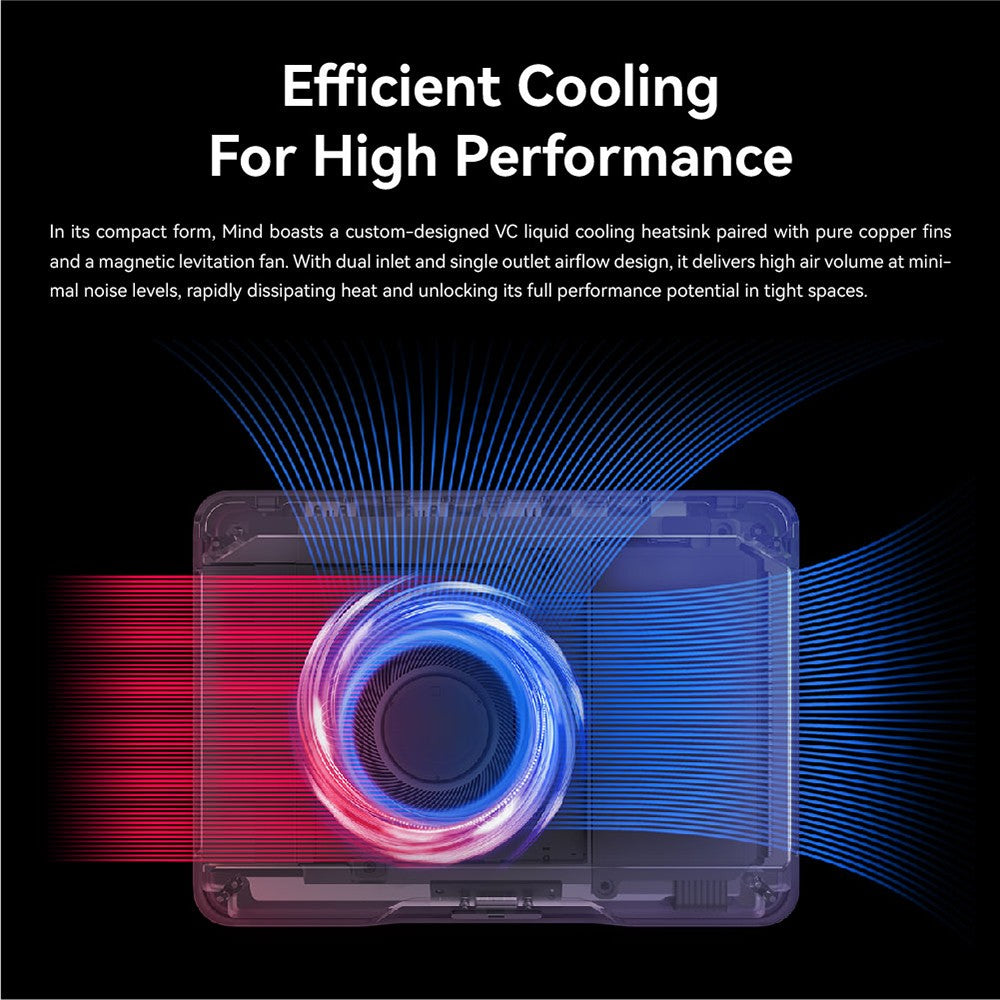 KHADAS Mind Premium Mini PC Portable Workstation, Intel Core i7-1360P 12 Cores Up to 5.0GHz, 32GB RAM 1TB SSD, WiFi 6E Bluetooth 5.2, Built-in 5.55Wh Battery, 2*USB Type-C 1*HDMI 2.0 2*USB 3.2, Mind App - EU Plug