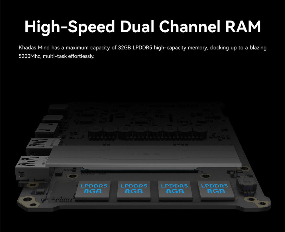 KHADAS Mind Premium Mini PC Portable Workstation, Intel Core i7-1360P 12 Cores Up to 5.0GHz, 32GB RAM 1TB SSD, WiFi 6E Bluetooth 5.2, Built-in 5.55Wh Battery, 2*USB Type-C 1*HDMI 2.0 2*USB 3.2, Mind App - EU Plug