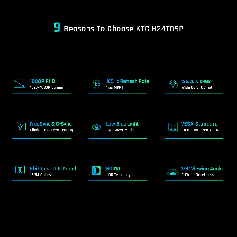 KTC H24T09P Gaming Monitor, 24 Inch 1920x1080 16:9 FHD 165Hz ELED Fast IPS Panel Screen, HDR10 1ms MPRT Response Time Low-blue Compatible with FreeSync G-Sync, 2xHDMI2.0 2xDP1.2 Audio VESA Displayer