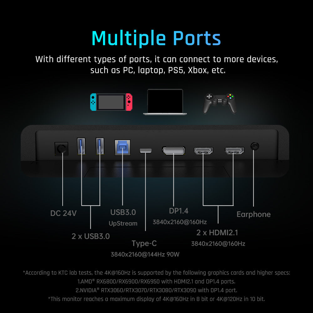 KTC M27P20 Pro 27-inch Mini LED Gaming Monitor, 3840x2160 UHD 160Hz 4K AUO Fast IPS Panel, 1ms MPRT Response Time, Quantum Dot Tech HDR 1000, FreeSync & G-Sync, Built-in Speakers, USB3.0 UpStream 2xHDMI2.1 DP1.4 90W Type-C Audio KVM VESA Wall Mount