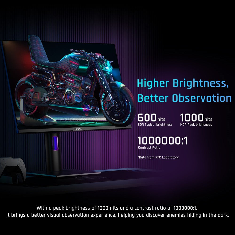 KTC M27P20 Pro 27-inch Mini LED Gaming Monitor, 3840x2160 UHD 160Hz 4K AUO Fast IPS Panel, 1ms MPRT Response Time, Quantum Dot Tech HDR 1000, FreeSync & G-Sync, Built-in Speakers, USB3.0 UpStream 2xHDMI2.1 DP1.4 90W Type-C Audio KVM VESA Wall Mount