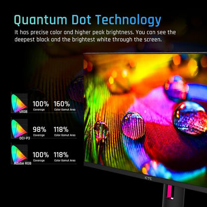 KTC M27P20 Pro 27-inch Mini LED Gaming Monitor, 3840x2160 UHD 160Hz 4K AUO Fast IPS Panel, 1ms MPRT Response Time, Quantum Dot Tech HDR 1000, FreeSync &amp; G-Sync, Built-in Speakers, USB3.0 UpStream 2xHDMI2.1 DP1.4 90W Type-C Audio KVM VESA Wall Mount