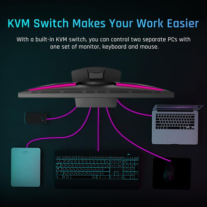 KTC M27P20 Pro 27-inch Mini LED Gaming Monitor, 3840x2160 UHD 160Hz 4K AUO Fast IPS Panel, 1ms MPRT Response Time, Quantum Dot Tech HDR 1000, FreeSync &amp; G-Sync, Built-in Speakers, USB3.0 UpStream 2xHDMI2.1 DP1.4 90W Type-C Audio KVM VESA Wall Mount