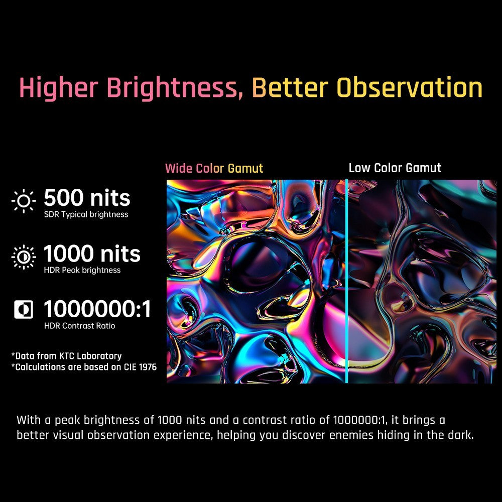 KTC M27T20 27 inch Mini-LED Gaming Monitor, 2560x1440 2K QHD 165Hz HVA 1ms MPRT Response Time Quantum Dot Tech HDR 1000, Compatible with FreeSync G-Sync, Built-in Speakers Ambient Light, USB3.0 UpStream 2xHDMI2.0 DP1.4 90W Type-C Audio KVM Wall Mount