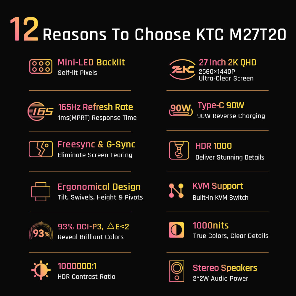 KTC M27T20 27 inch Mini-LED Gaming Monitor, 2560x1440 2K QHD 165Hz HVA 1ms MPRT Response Time Quantum Dot Tech HDR 1000, Compatible with FreeSync G-Sync, Built-in Speakers Ambient Light, USB3.0 UpStream 2xHDMI2.0 DP1.4 90W Type-C Audio KVM Wall Mount