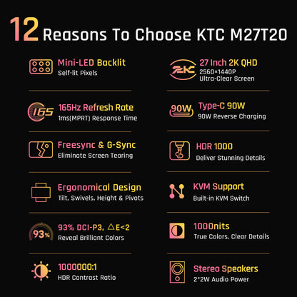 KTC M27T20 27 inch Mini-LED Gaming Monitor, 2560x1440 2K QHD 165Hz HVA 1ms MPRT Response Time Quantum Dot Tech HDR 1000, Compatible with FreeSync G-Sync, Built-in Speakers Ambient Light, USB3.0 UpStream 2xHDMI2.0 DP1.4 90W Type-C Audio KVM Wall Mount