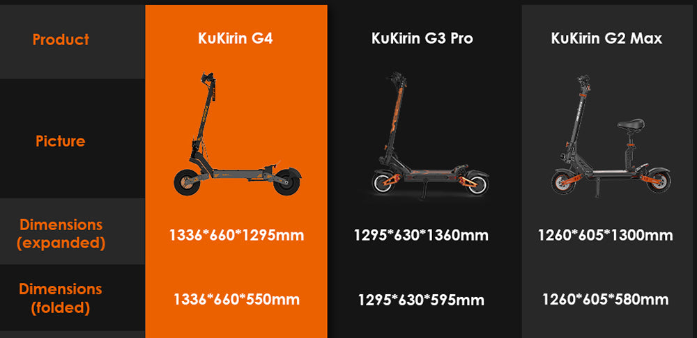 Patinete eléctrico todoterreno KuKirin G4 con motor de 2000 W, batería de 60 V y 20 Ah, autonomía máxima de 75 km, velocidad máxima de 70 km/h, neumáticos de vacío de 11 pulgadas, intermitentes - Negro