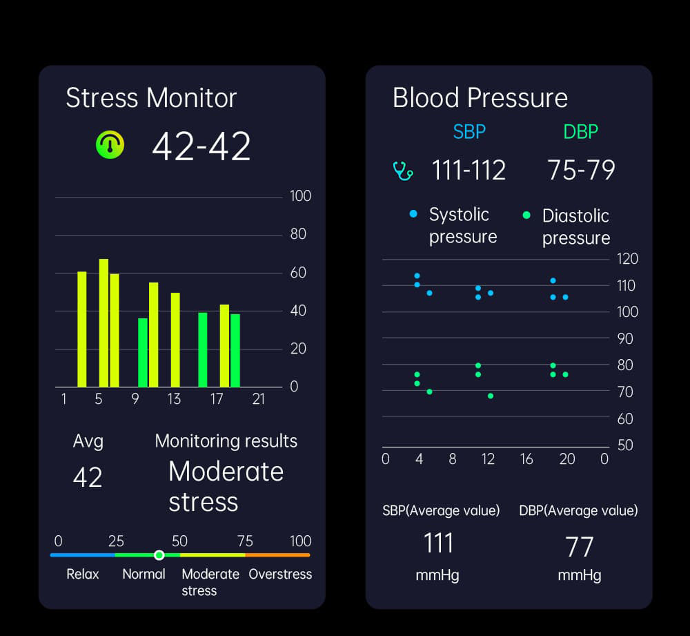 KUMI GW6 Smartwatch, 1.43-inch AMOLED HD Screen, Al Voice Function, Sleep Heart Rate Monitoring, Bluetooth Calling - Black