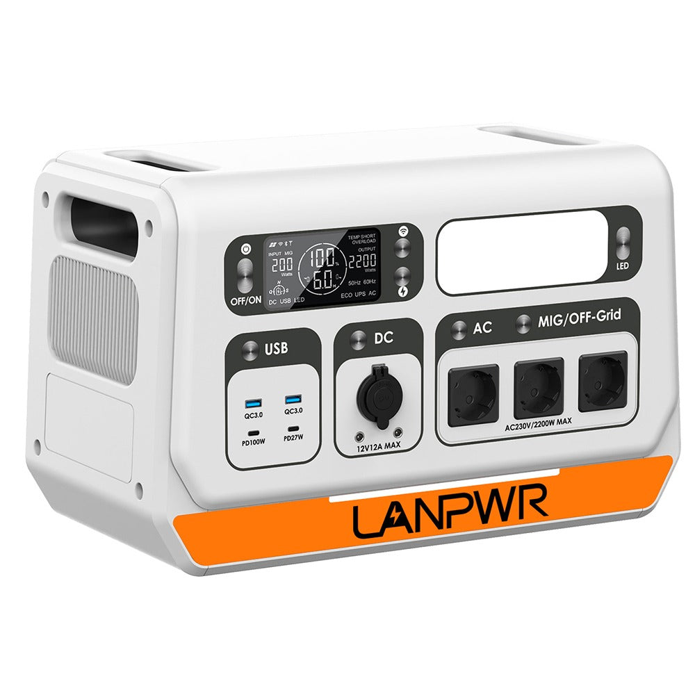 LANPWR 2400 Pro Balcony Solar System, 2200W 2040Wh Power Station with On-grid Inverter, 3 AC Outputs
