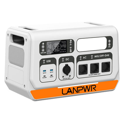 LANPWR 2400 Pro Balcony Solar System, 2200W 2040Wh Power Station with On-grid Inverter, 3 AC Outputs