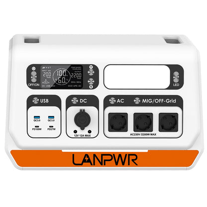 LANPWR 2400 Pro Balcony Solar System, 2200W 2040Wh Power Station with On-grid Inverter, 3 AC Outputs