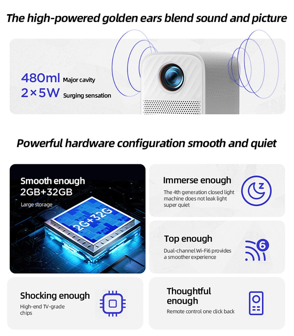 Proyector Lenovo Xiaoxin 100S, 650 ANSI lúmenes, 1080P, enfoque automático, altavoces 2*5W, WiFi 6, Bluetooth 5.0