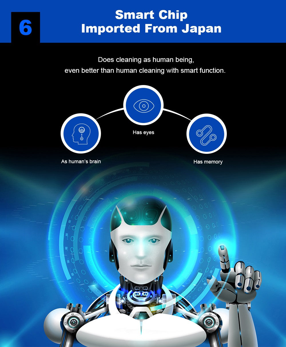 Robot Aspiradora LIECTROUX C30B, Succión 6000Pa con Navegación por Mapa con IA, Batería 2500mAh, Tanque de Agua Eléctrico con Partición Inteligente, Control por APP - Negro
