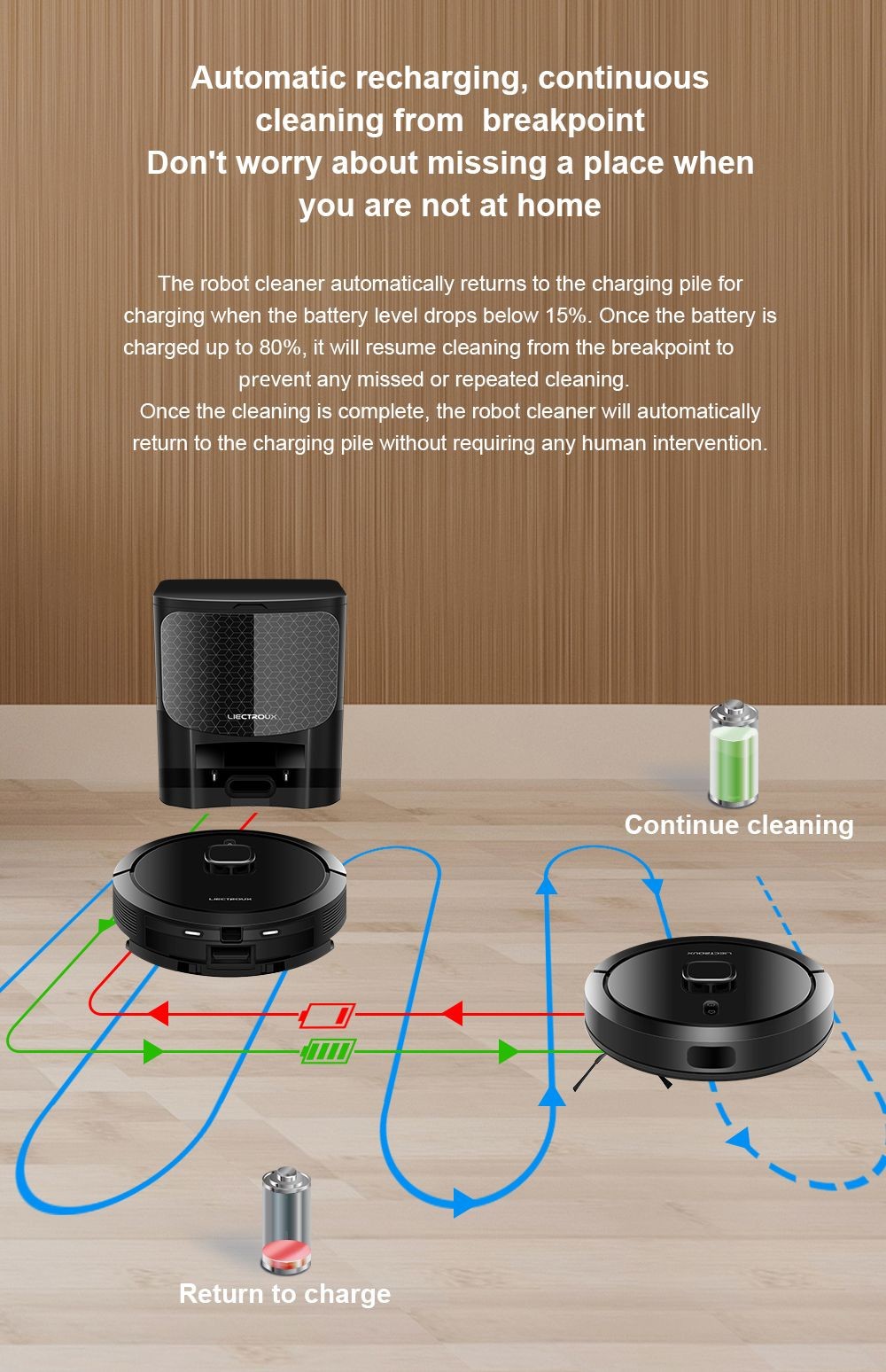 Robot Aspirador Liectroux G7, Succión 6500Pa, Navegación Láser, Batería 5200mAh, Autonomía 180 minutos - Negro, Enchufe UE