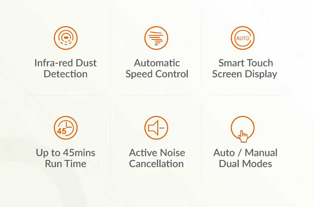 Aspiradora escoba sin cable Liectroux i10, detección inteligente de polvo, motor BLDC de 250 W, succión de 27 kPa, pantalla táctil a color, luz frontal LED, 45 minutos de autonomía, para alfombras, suelos, coches y pelo de mascotas.