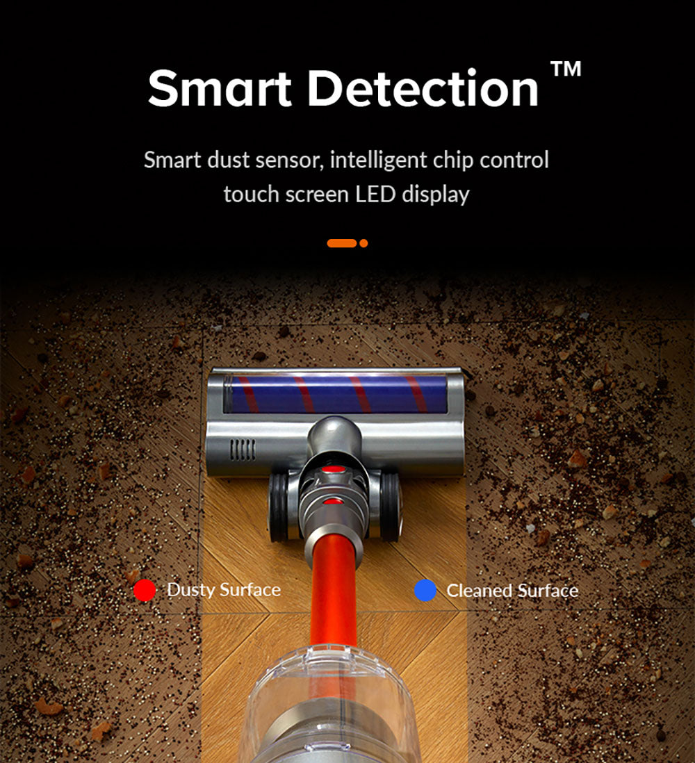 Aspiradora escoba sin cable Liectroux i10, detección inteligente de polvo, motor BLDC de 250 W, succión de 27 kPa, pantalla táctil a color, luz frontal LED, 45 minutos de autonomía, para alfombras, suelos, coches y pelo de mascotas.