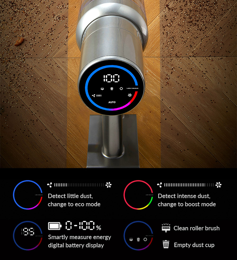 Aspiradora escoba sin cable Liectroux i10, detección inteligente de polvo, motor BLDC de 250 W, succión de 27 kPa, pantalla táctil a color, luz frontal LED, 45 minutos de autonomía, para alfombras, suelos, coches y pelo de mascotas.