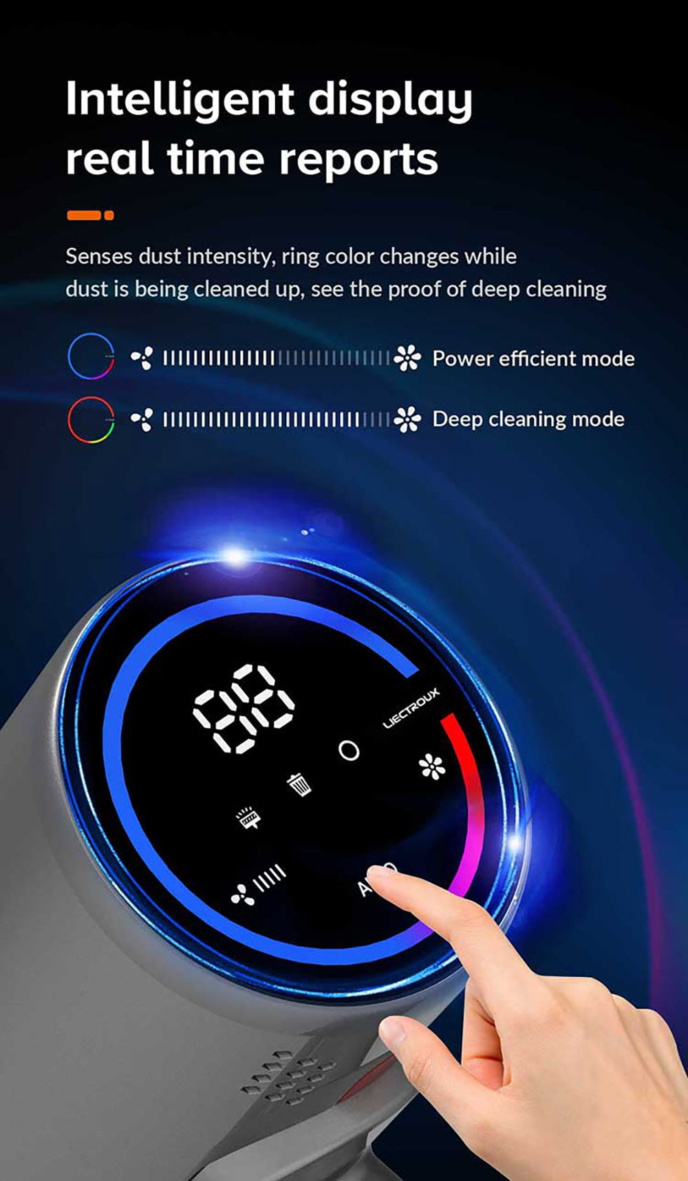 Aspiradora escoba sin cable Liectroux i10, detección inteligente de polvo, motor BLDC de 250 W, succión de 27 kPa, pantalla táctil a color, luz frontal LED, 45 minutos de autonomía, para alfombras, suelos, coches y pelo de mascotas.