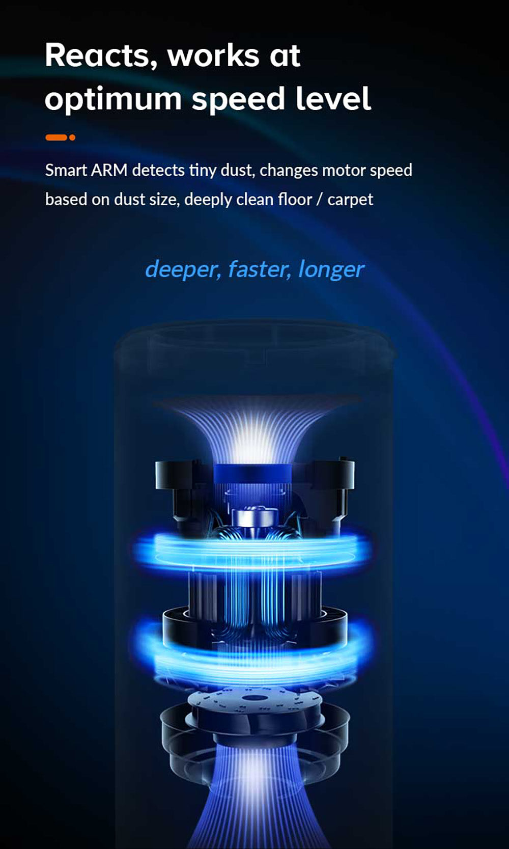 Aspiradora escoba sin cable Liectroux i10, detección inteligente de polvo, motor BLDC de 250 W, succión de 27 kPa, pantalla táctil a color, luz frontal LED, 45 minutos de autonomía, para alfombras, suelos, coches y pelo de mascotas.