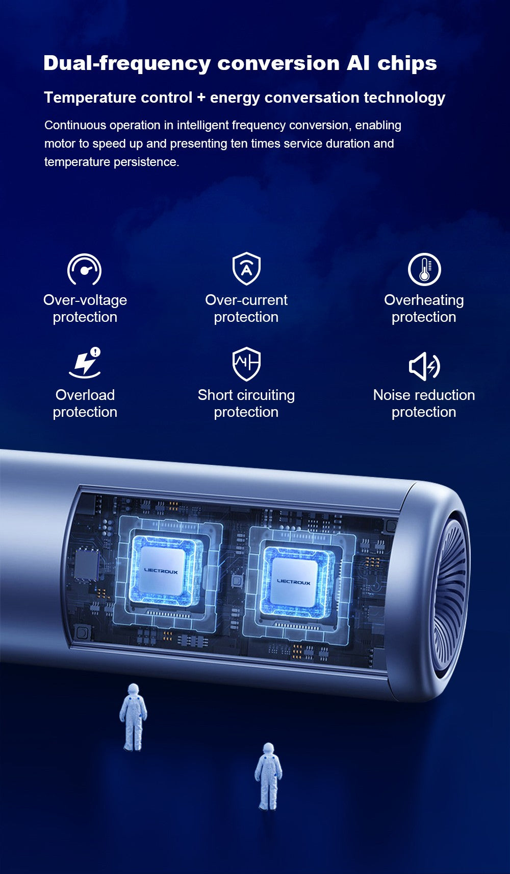 Aspiradora de mano Liectroux i5, gran potencia de succión de 12.000 Pa, batería de 2500 mAh, hasta 35 minutos de autonomía, motor sin escobillas, bajo nivel de ruido, depósito de polvo de 120 ml, limpieza para hogar y vehículo.