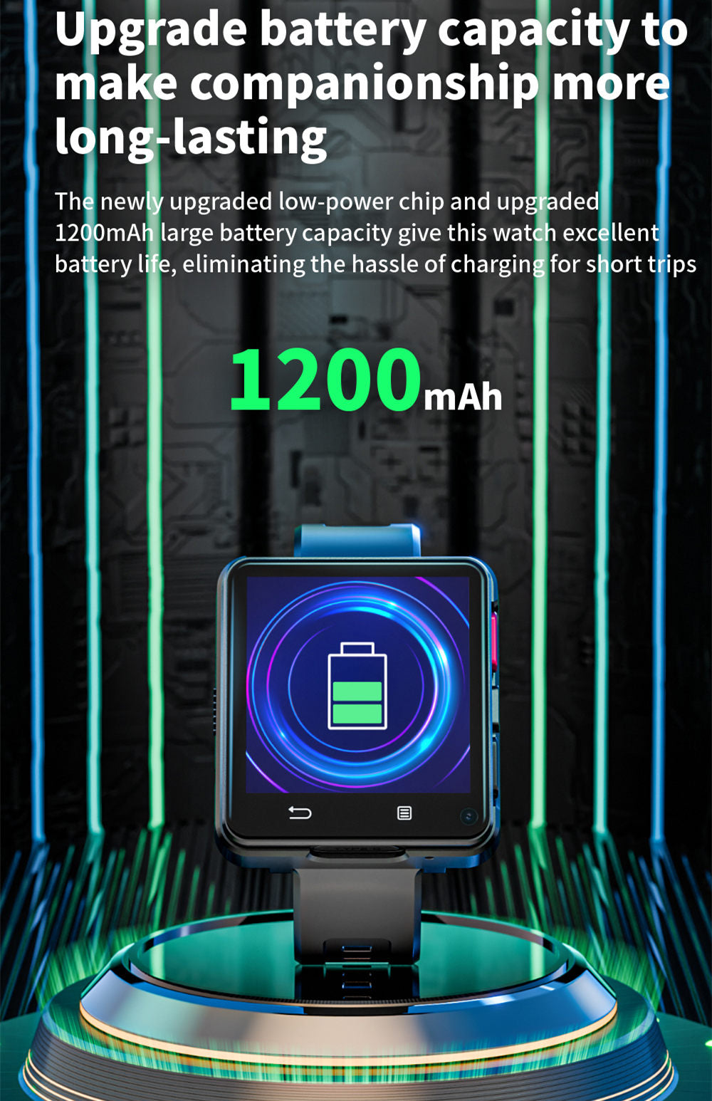 LOKMAT APPLLP 2 MAX Detachable Smartwatch, 2.64-inch Screen, Android 11, Support 4G/5G SIM, Bluetooth Connection, GPS Positioning, 1200mAh Battery