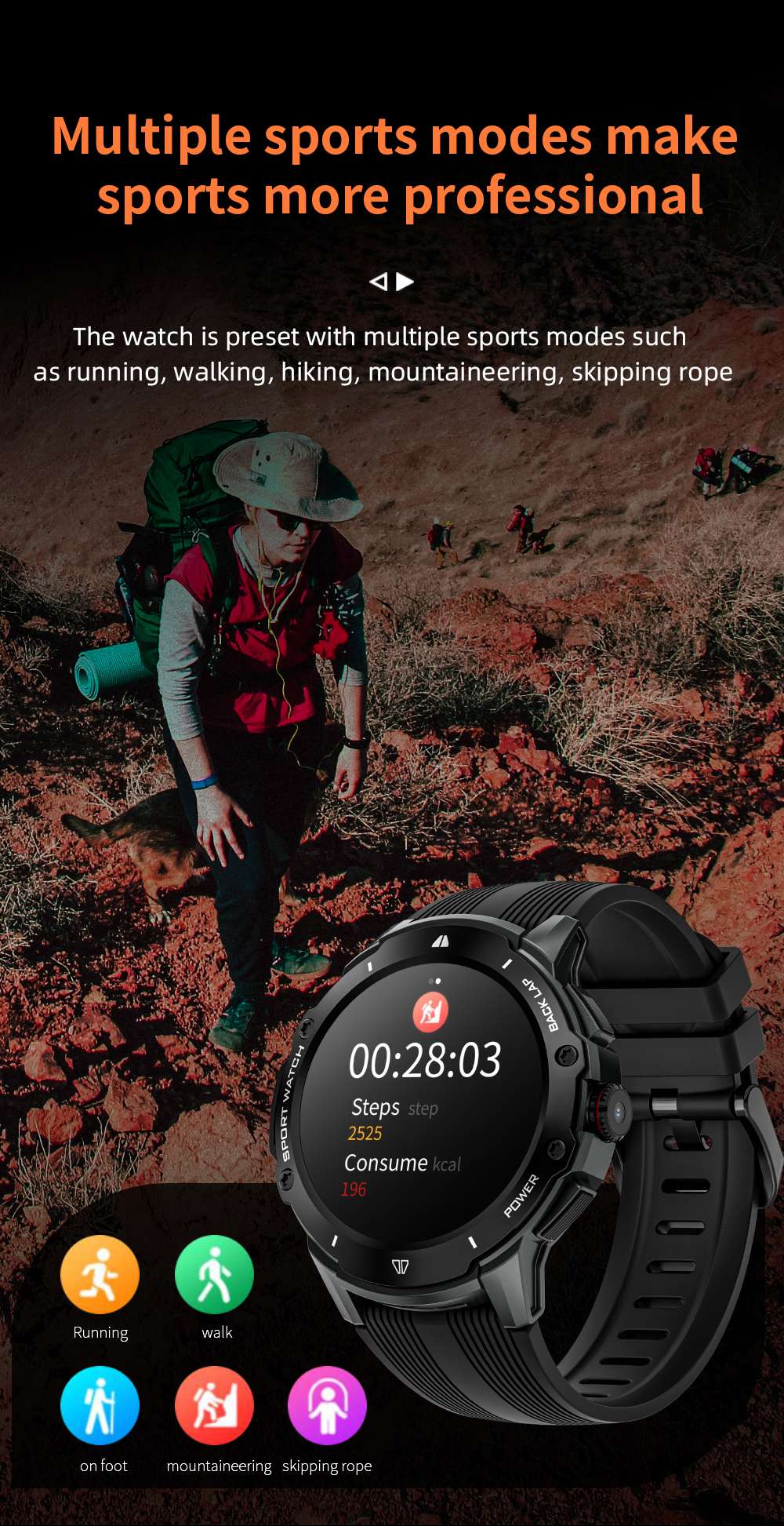 LOKMAT APPLLP 4G Smartwatch, AMOLED HD Screen, NFC Access, Heart Rate Health Monitoring, Bluetooth 4.2, Multiple Sports Modes, GPS/Beidou/Granas/AGPS/LBS Positioning