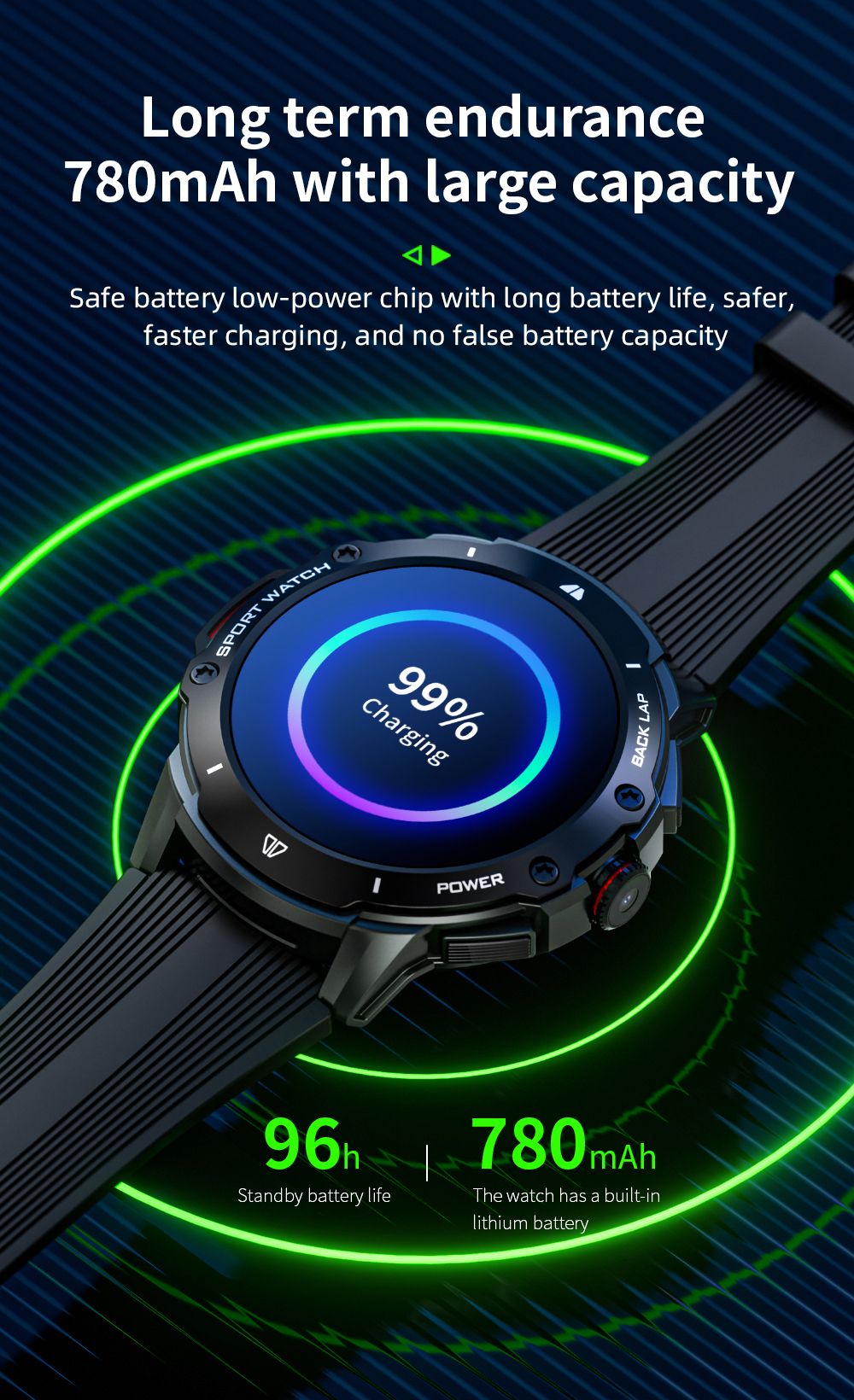 LOKMAT APPLLP 4G Smartwatch, AMOLED HD Screen, NFC Access, Heart Rate Health Monitoring, Bluetooth 4.2, Multiple Sports Modes, GPS/Beidou/Granas/AGPS/LBS Positioning