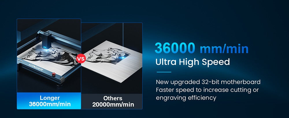 Longer Laser B1 20W Laser Engraver Cutter, 4-core Laser Head, 450 x 440mm Engraving Area