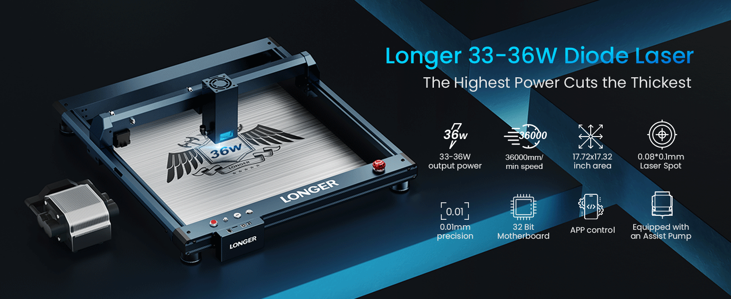 Longer Laser B1 30W Laser Engraver Cutter, 6-core Laser Head, 33-36W Power Output, 450 x 440mm Engraving Area