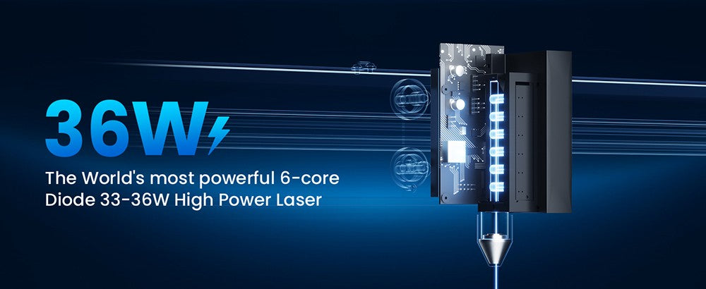 Longer Laser B1 30W Laser Engraver Cutter, 6-core Laser Head, 450 x 440mm Engraving Area