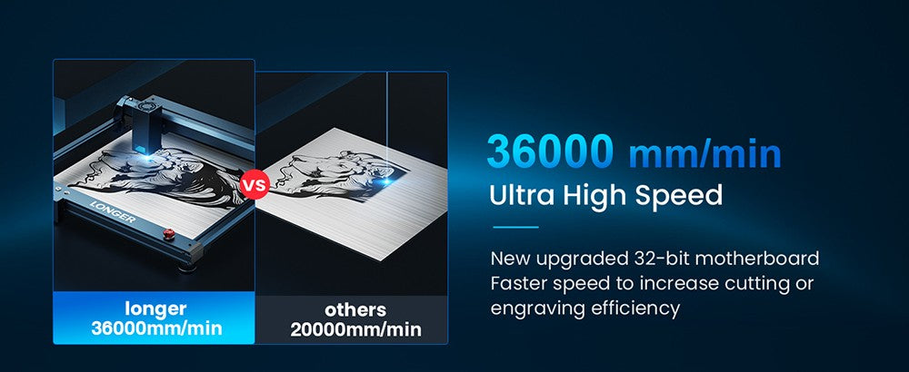 Longer Laser B1 30W Laser Engraver Cutter, 6-core Laser Head, 450 x 440mm Engraving Area