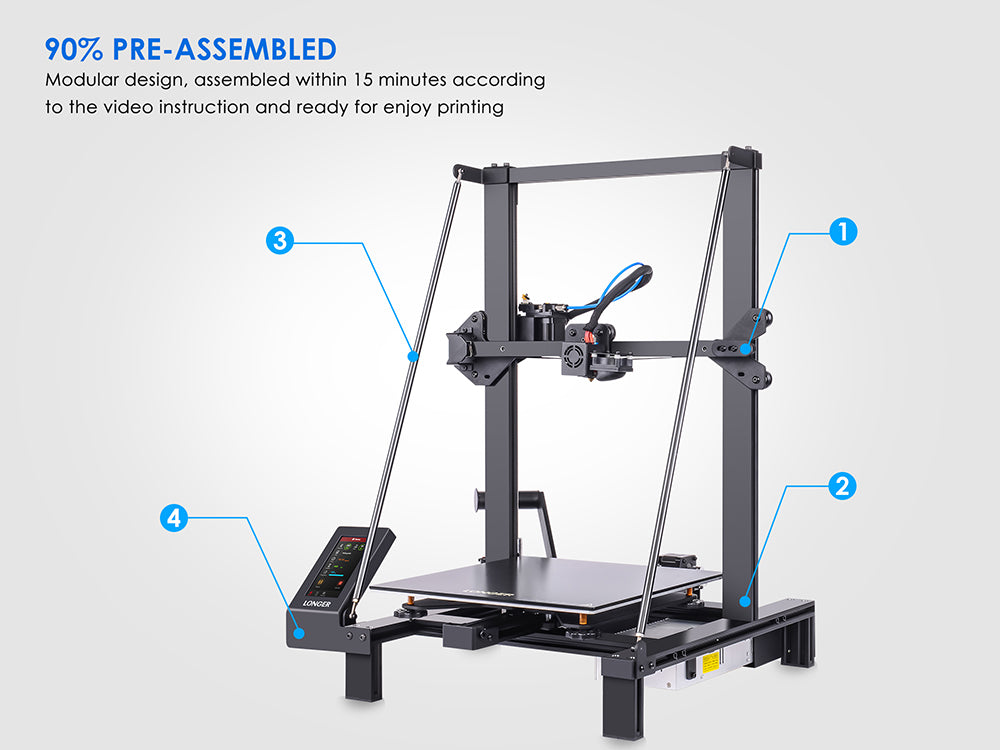 Longer LK5 Pro 3D Printer, 90% Pre-Assembled, Silent Motherboard, 300*300*400mm