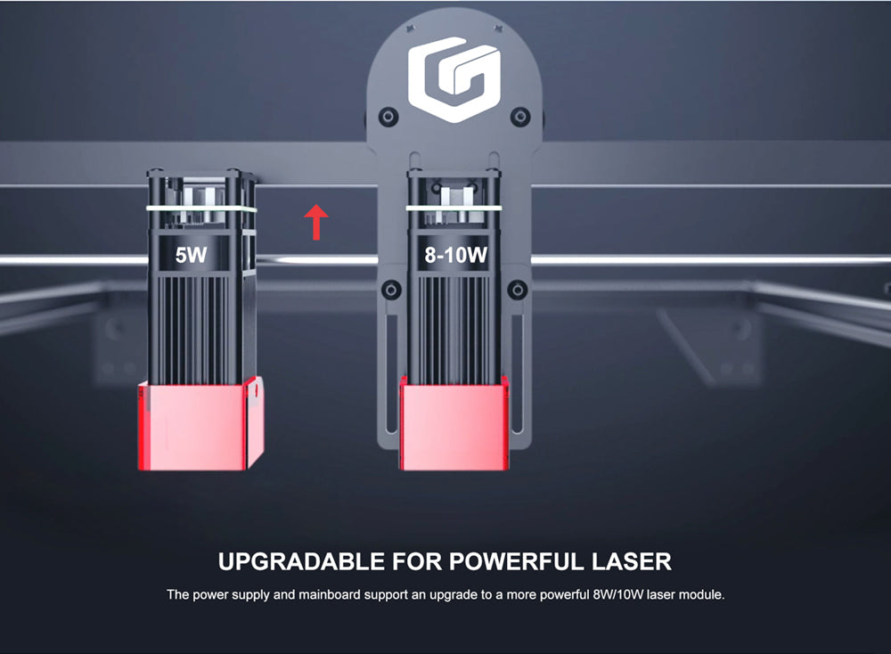 LONGER RAY5 5W Laser Engraver, 32-Bit Chipset, WIFI Connection, 3.5