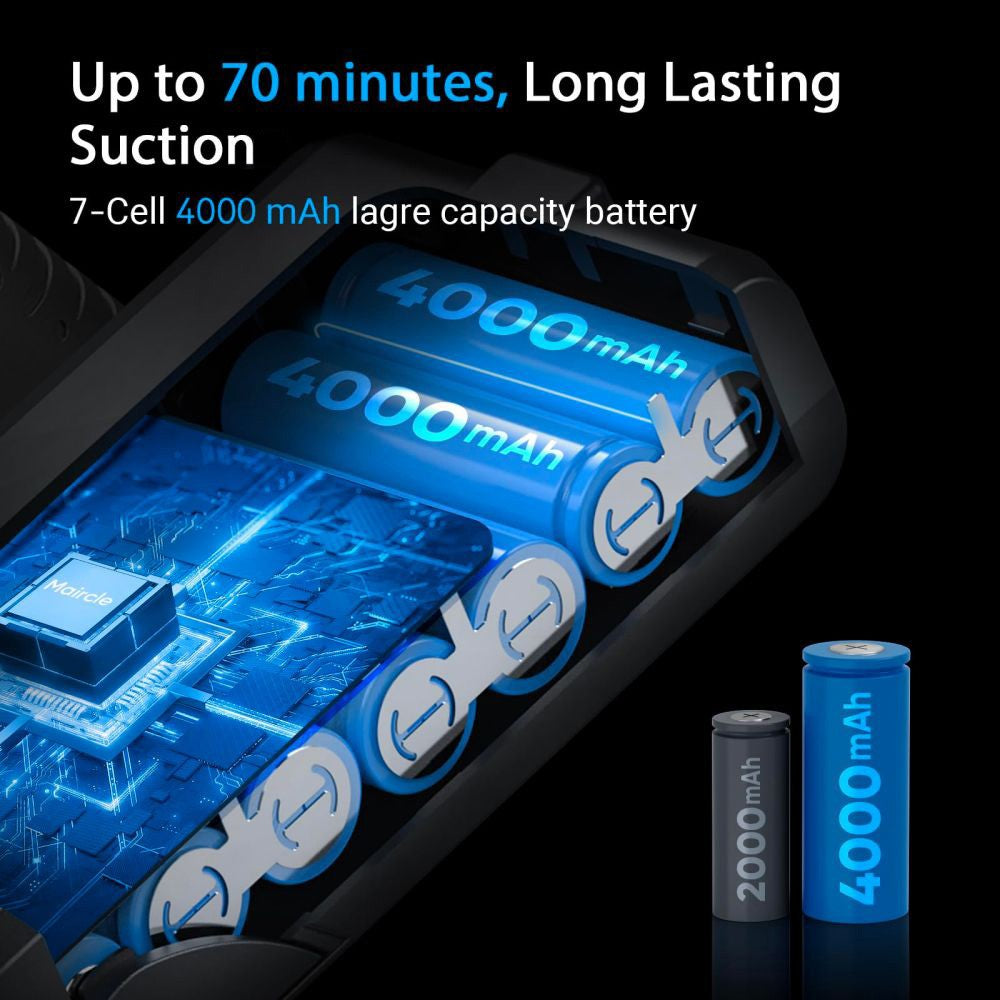 Aspiradora sin cable Maircle S3 Pro, con base de carga y almacenamiento 2 en 1, 70 minutos de autonomía, 35 kPa de potencia de succión, faro LED verde, motor sin escobillas de 210 AW, para suelos duros, alfombras y pelo de mascotas.